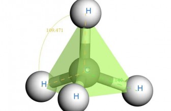 安全提示 | 想與燃?xì)狻昂椭C相處”？這些干貨你必須知道